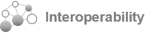 Interoperality_mini